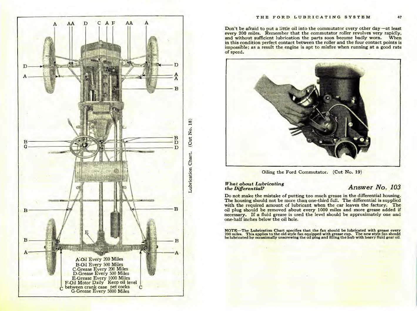 n_1922 Ford Manual-46-47.jpg